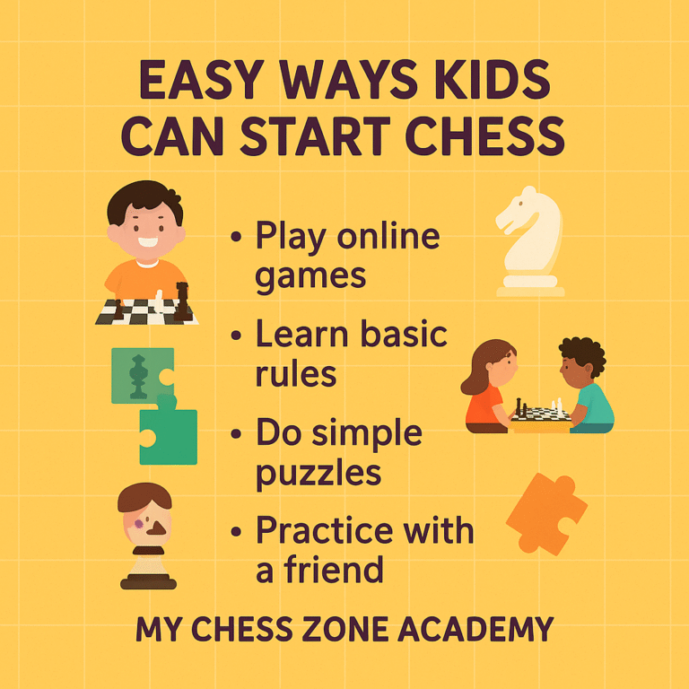 Easy Ways Kids Can Learn Chess - My Chess Zone Easy Ways Kids Can Learn ...