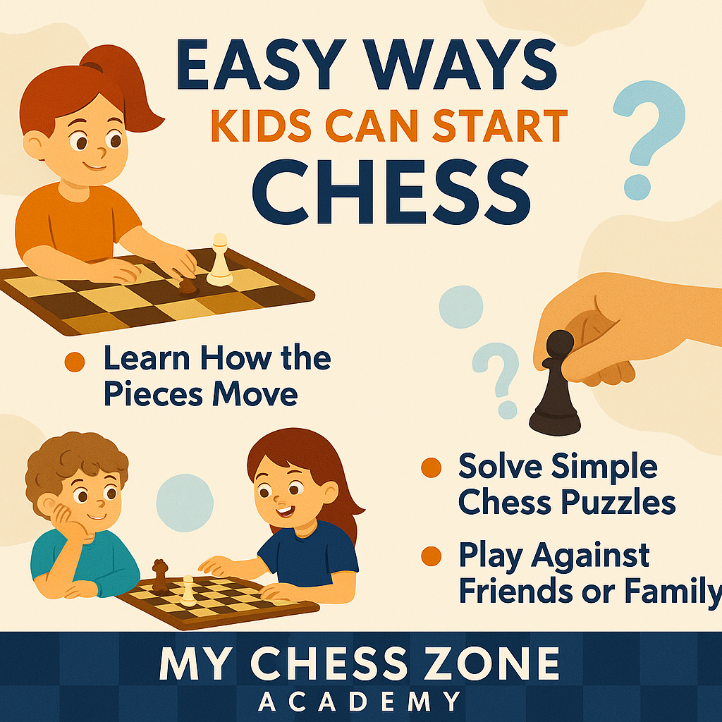 Easy Ways Kids Can Learn Chess - My Chess Zone Easy Ways Kids Can Learn ...