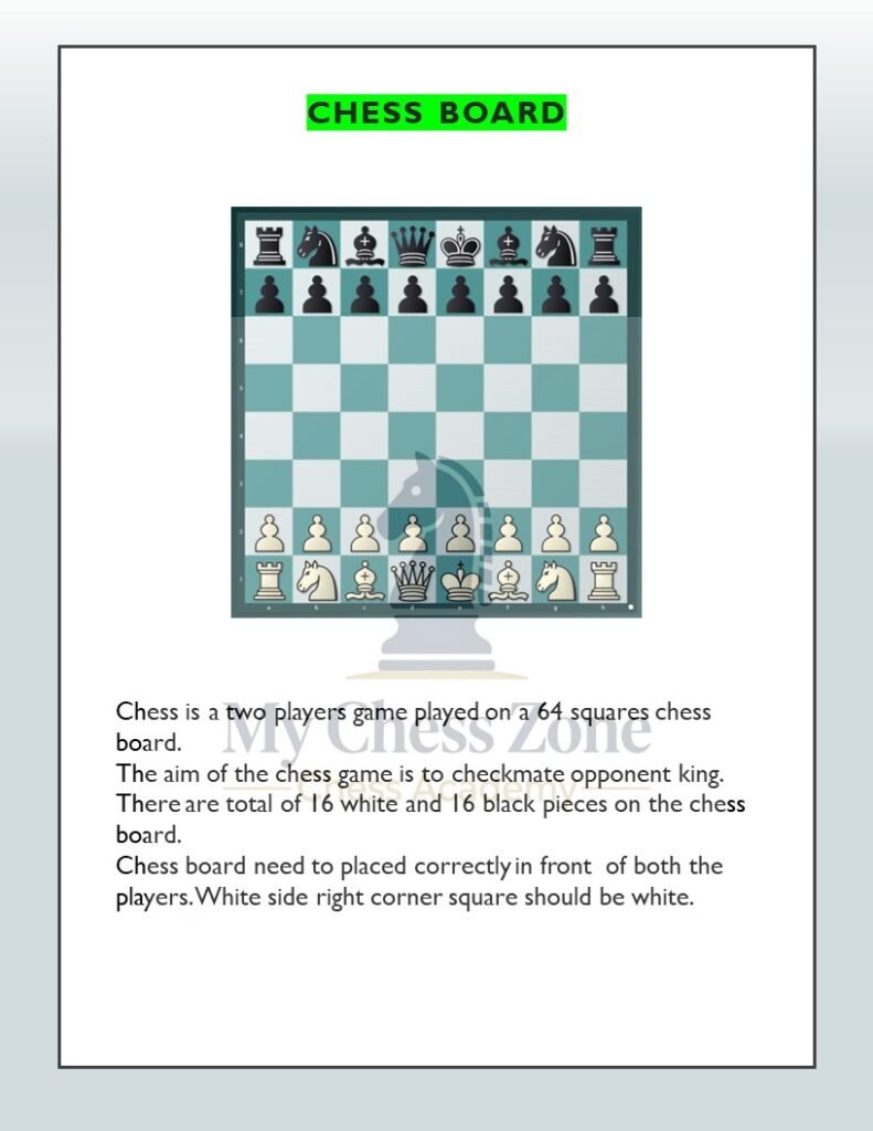 Day 1: Chess Learning Course for Beginners – Board Setup, Pieces ...