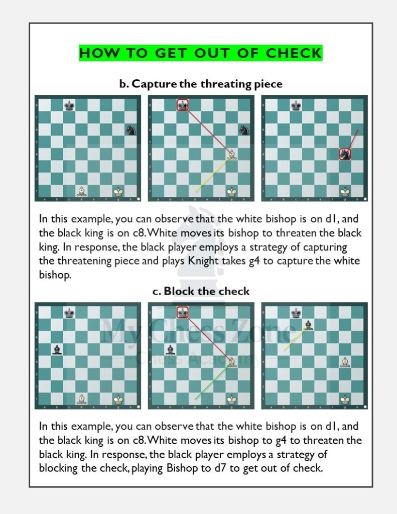 Day 8: How to Escape from Check & Attack in Chess – Simple Guide for ...