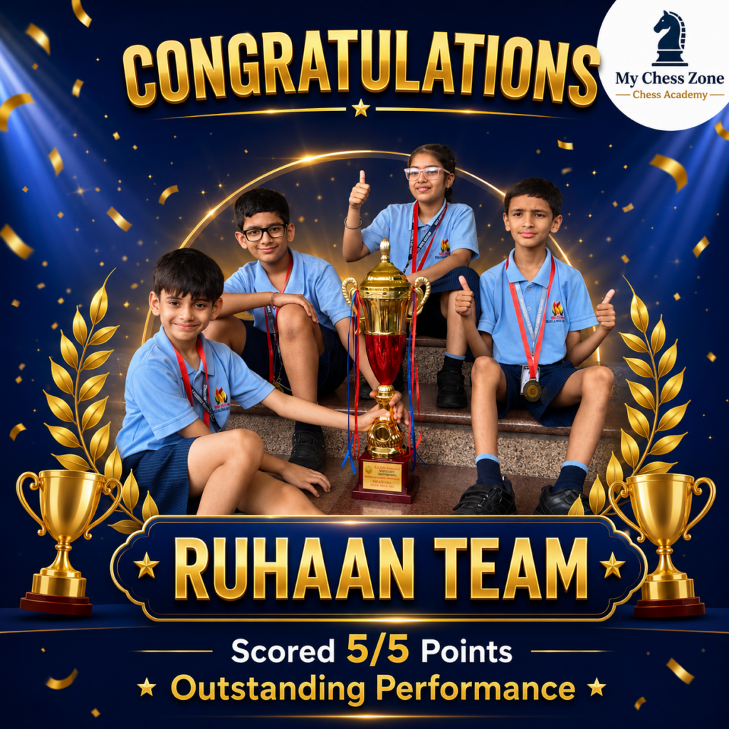 Ruhaan School Team